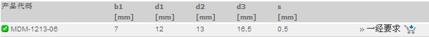 pmS|mS|S|׸˹M(jn)iglidurMDM -pmS