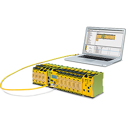 PNOZmulti 2ÿϵy(tng)
