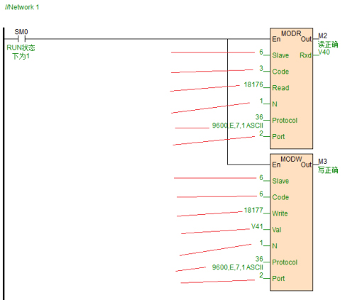 Haiwell()PLC/HMI//֙C(j)APPڬF(xin)ˮa(chn)r(nng)I(y)B(yng)ֳϵđ(yng)