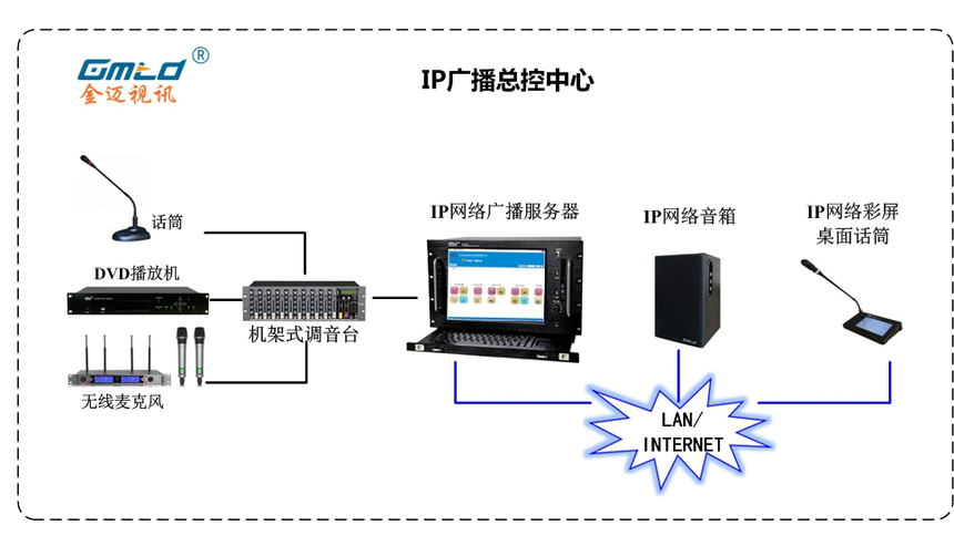 IPV.png