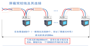 961Acrel-2000O(jin)ϵy(tng)½̩؅^(q)_t(y)t(y)Ժυ^(q)t(y)ԺڽO(sh)(xing)Ŀđ(yng)1716.png