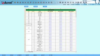 961Acrel-2000O(jin)ϵy(tng)½̩؅^(q)_t(y)t(y)Ժυ^(q)t(y)ԺڽO(sh)(xing)Ŀđ(yng)2323.png