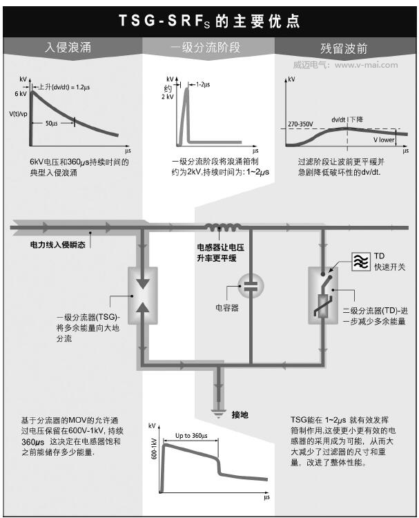 E:\̮a(chn)Ʒ  \DƬ\AT-3501-.jpg