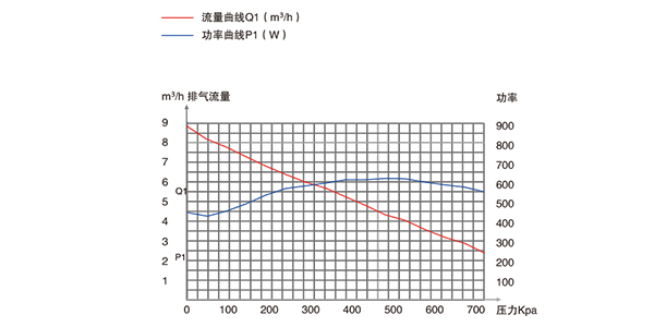 ZPNK PP 2000C΢͉sC(j)