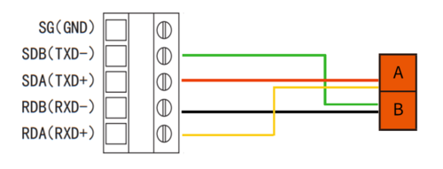三菱FX5U系列PLC Modbus無(wú)線通信方案-接線圖.png