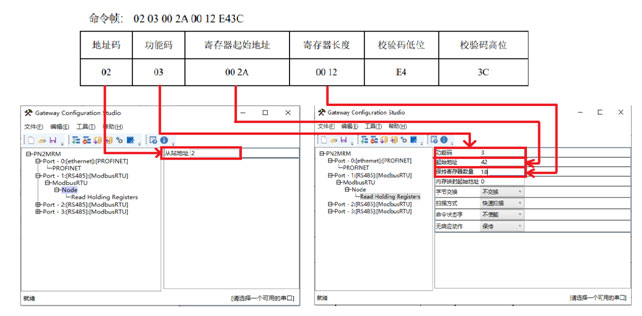 15 (wn)(lin)g(sh)ModbusD(zhun)ProfinetW(wng)P(gun).jpg