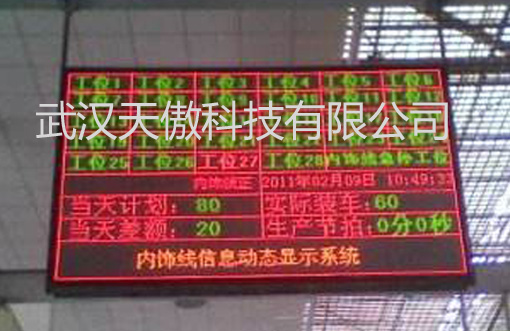 導(dǎo)入Andon安燈系統(tǒng)的目的和意義價格最低廠家