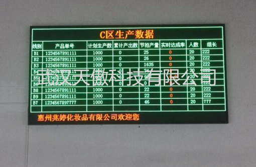 想買安燈智能倉儲揀貨架系統(tǒng)哪家公司比較性能穩(wěn)定價格低直接的廠家在哪里